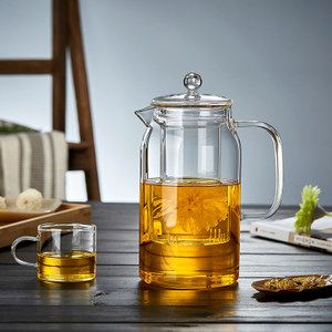 【玻璃器皿茶具】_玻璃器皿茶具品牌/圖片/價(jià)格 - q友網(wǎng)