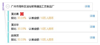 廣州市海珠區淦燦玻璃器皿工藝制品廠